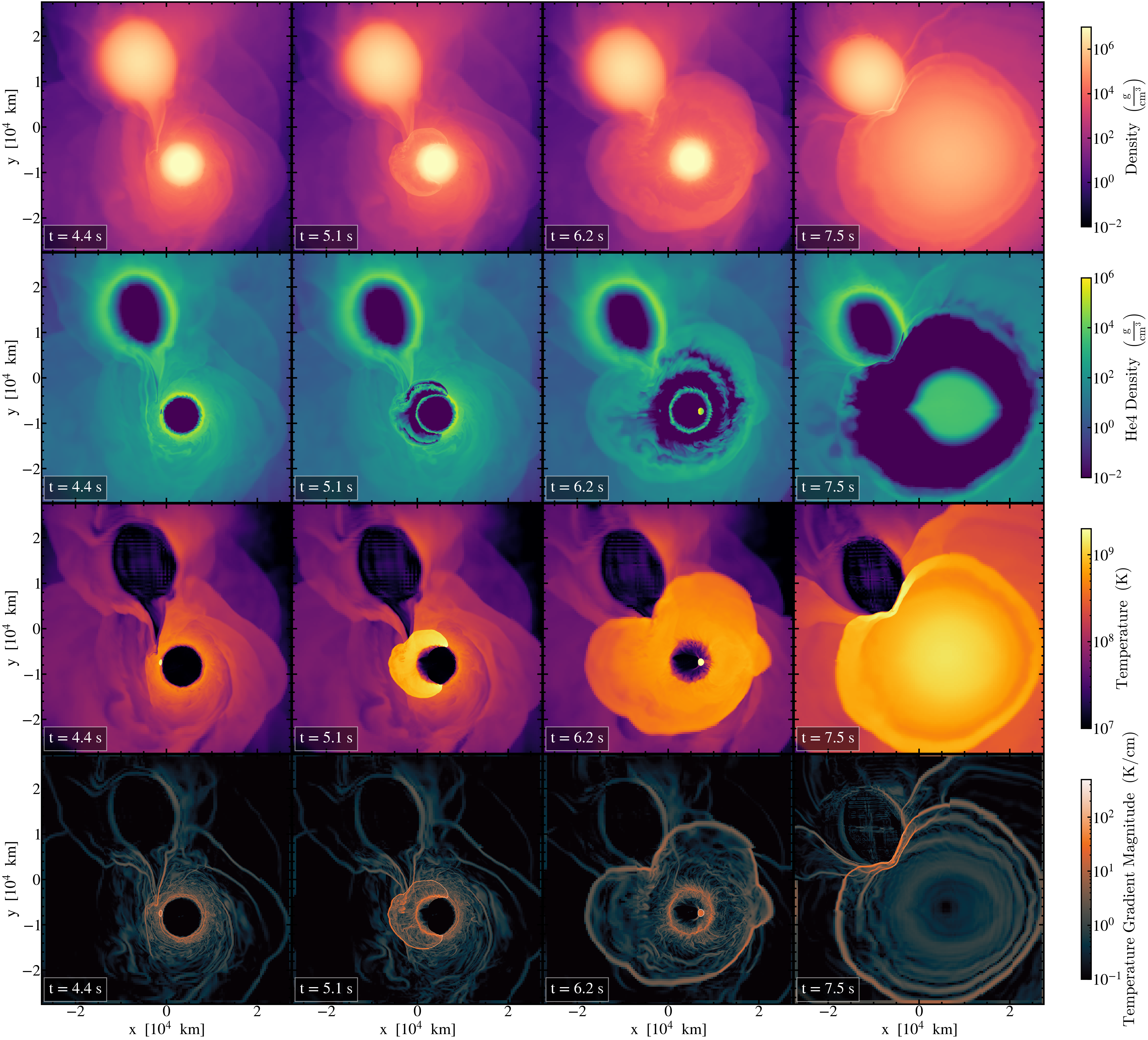 Slice plots of the helium-ignited binary white dwarf merger detonation models